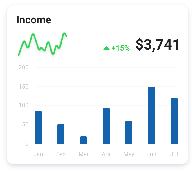 income